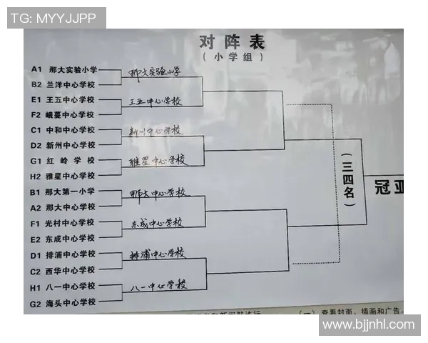 杭州篮球队联赛表现分析团队配合与战术执行的深度解读