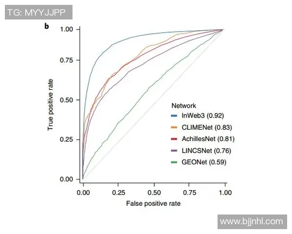 武汉排球队力量表现数据分析揭示运动员潜力与训练效果的深度关系